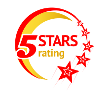 Houston 24/7 Plumbing